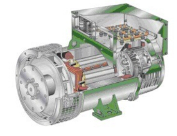 雄关区发电机内部结构图